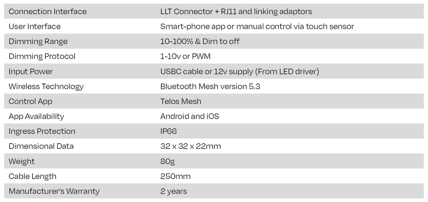TELOS GROWCAST (TM) BLUETOOTH LIGHTING CONTROLLER