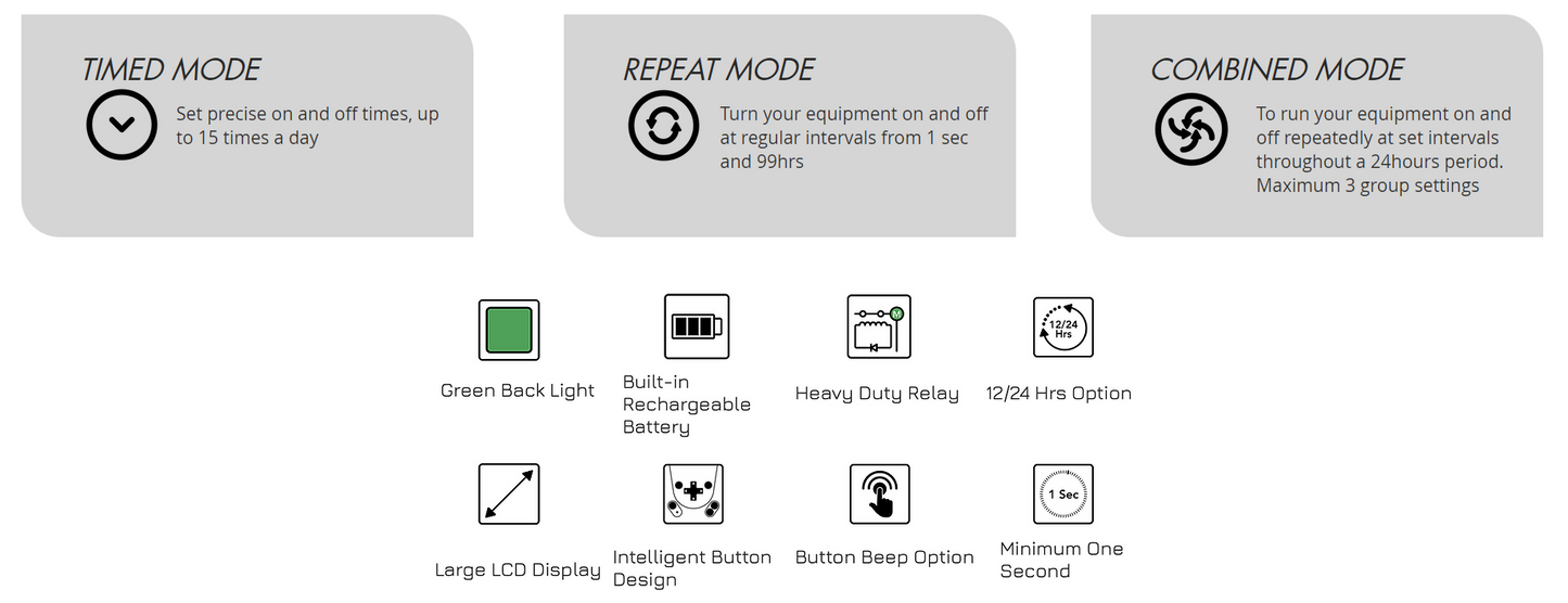 TIME-R DIGITAL TIMER