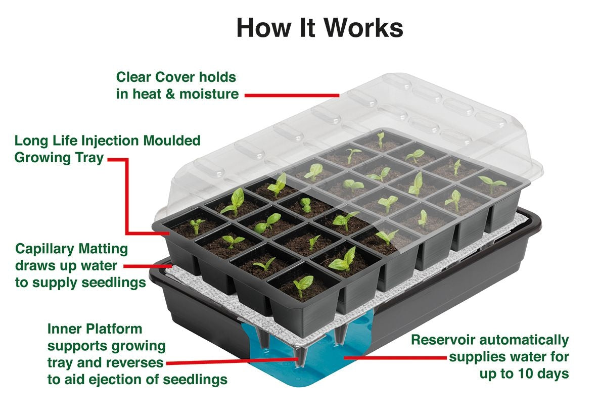 GARLAND 24 CELL SELF WATERING SEED SUCCESS KIT