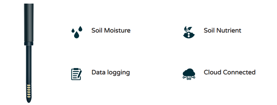 SOIL QUALITY MONITOR PEN