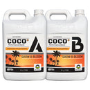 PLANT MECHANICS COCO+ A & B