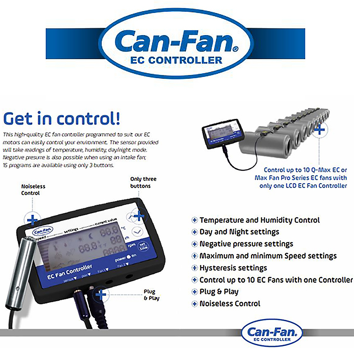 CAN FAN LCD EC FAN CONTROLLER