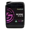 GREEN PLANET PK SPIKE